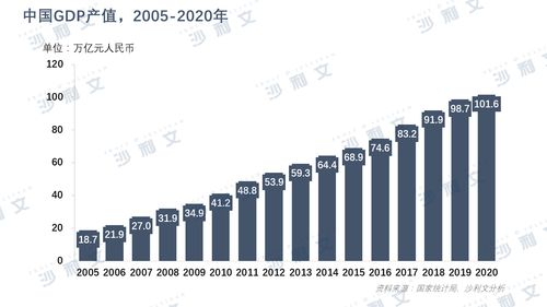 远程健康管理服务 沙利文《2021年中国健康保险促进健康管理发展白皮书》的洞察与展望